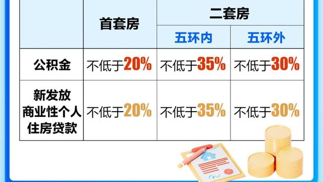 矿工CEO：穆德里克需要教练多花时间来栽培，他能成倍回报你